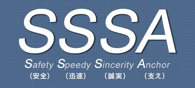 Safety Speedy Sincerity Anchor